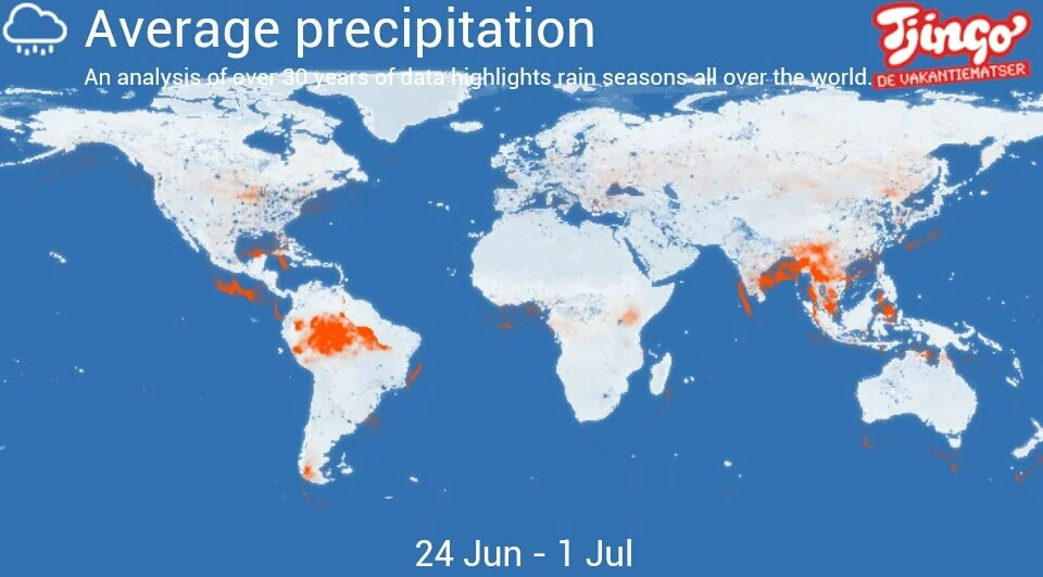 Avg rainfall july